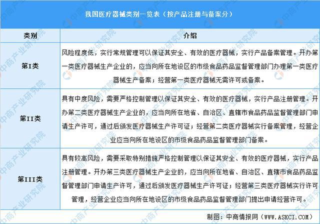 药监局跨境电商文件_药监局跨境电商文件_药监局跨境电商文件