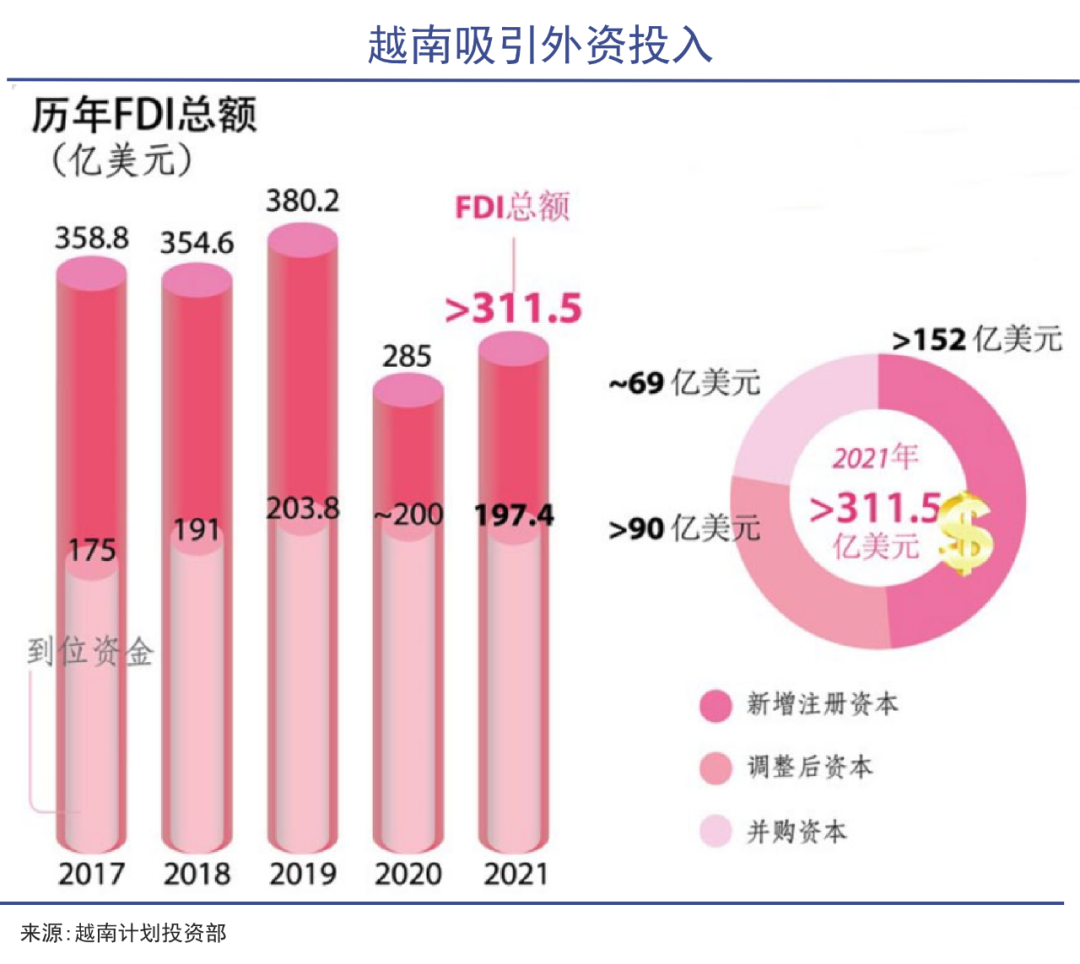 九派资本 跨境电商_什么叫跨境资本_跨境资本什么意思