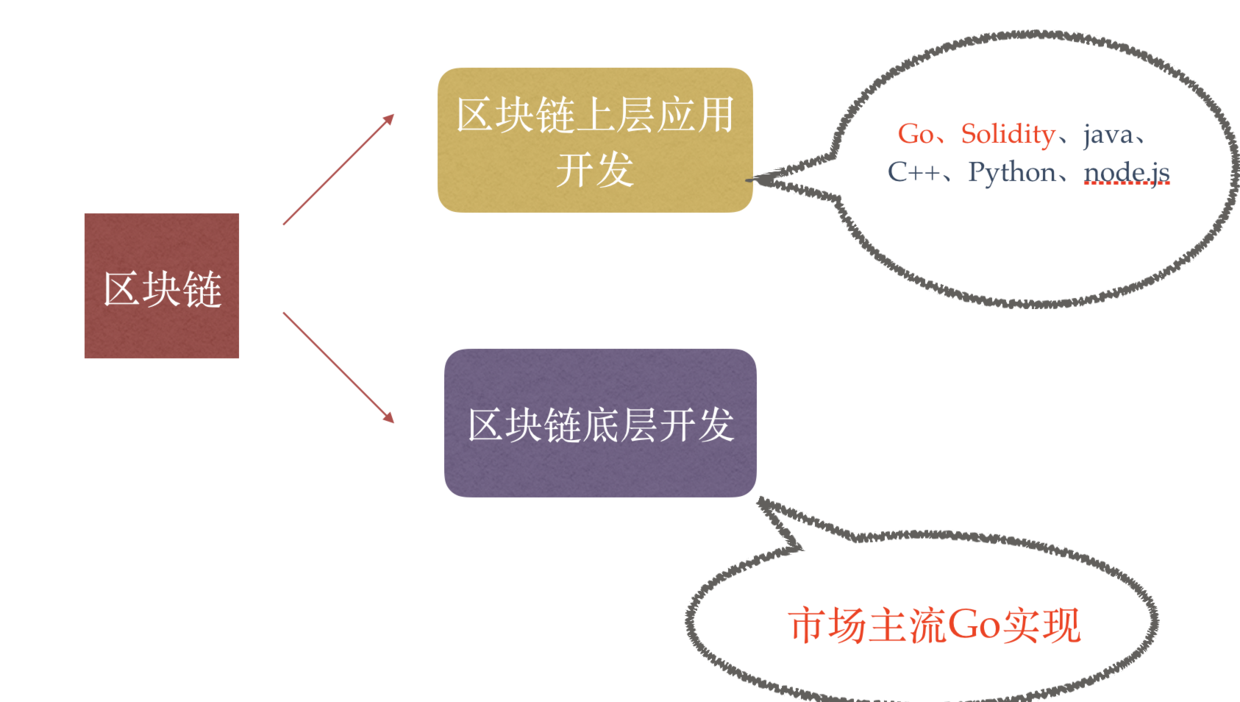 跨境电商公司企业文化_跨境电商公司文化_跨境电商企业文化