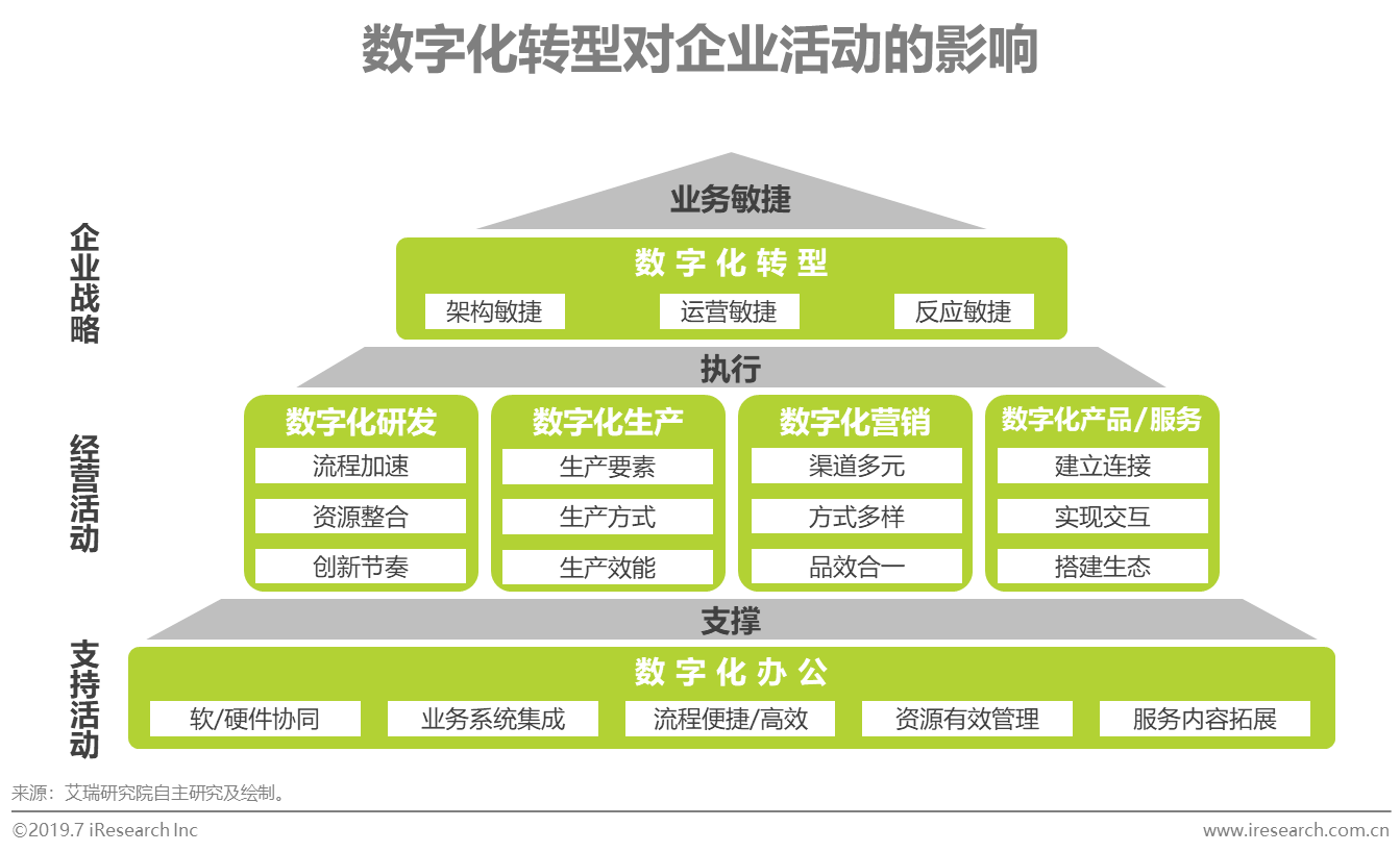 跨境电商的问题研究_跨境电商研究问题及对策_跨境电商研究问题有哪些