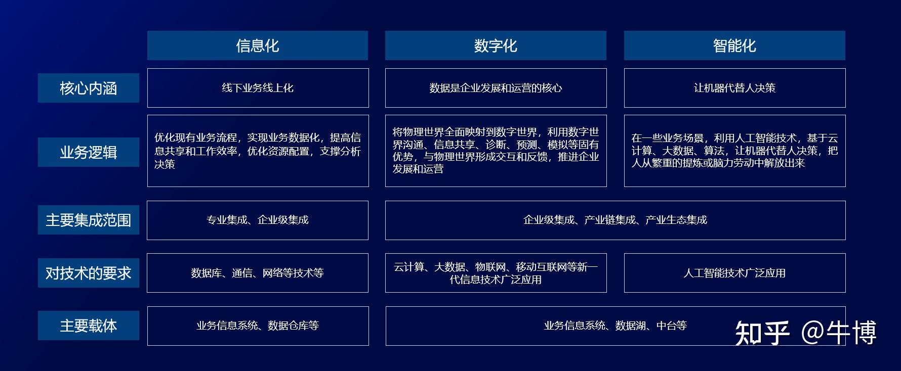 跨境电商研究问题有哪些_跨境电商研究问题及对策_跨境电商的问题研究