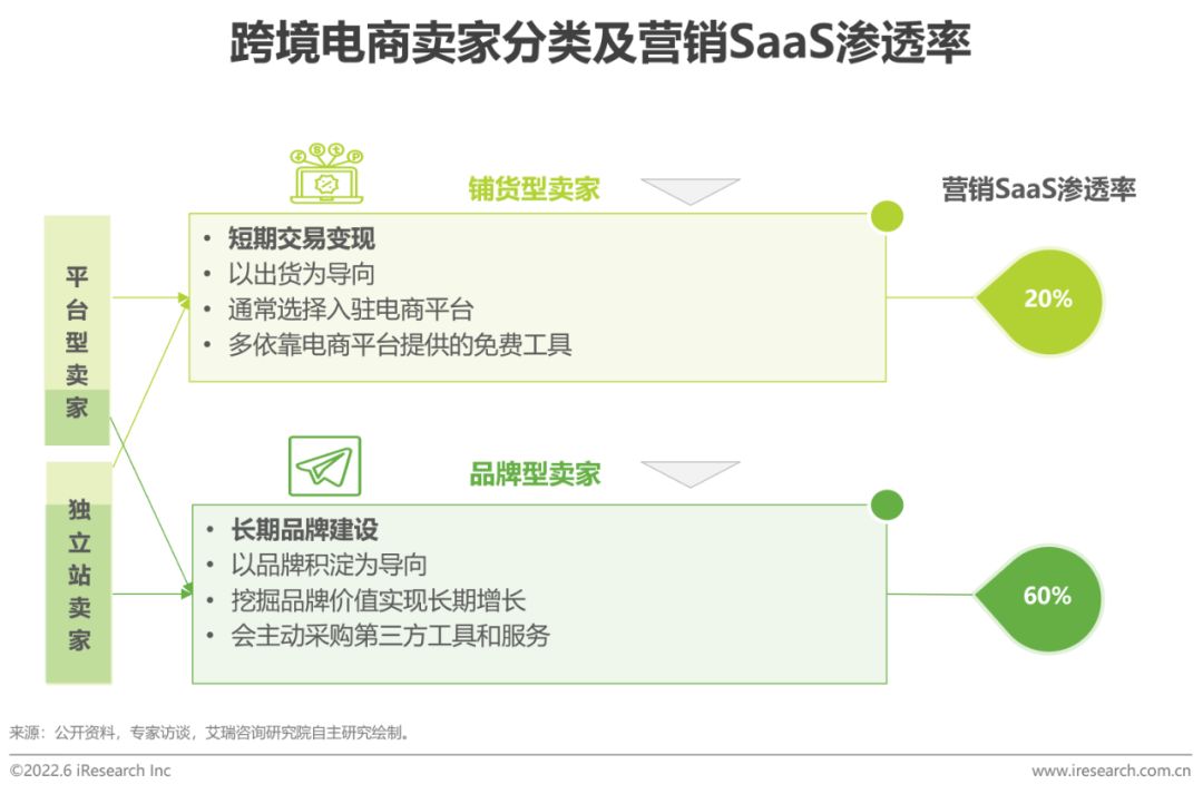 跨境电商面对问题怎么办_跨境电商面对问题怎么解决_跨境电商面对的问题