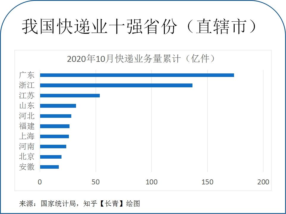 跨境电商深圳公司招聘_深圳十大跨境电商公司_跨境电商深圳公司排名