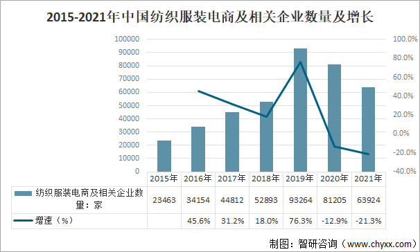 服装跨境_服装外贸跨境电商_服装进出口 跨境电商