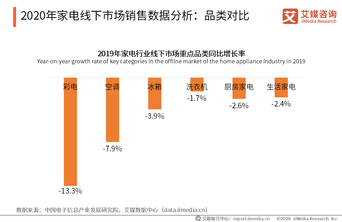 浙江慈溪小家电生产基地_慈溪小家电跨境电商_慈溪小家电出口