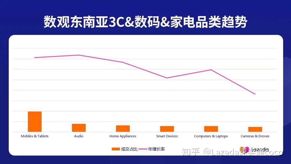 慈溪小家电跨境电商_慈溪小家电出口_浙江慈溪小家电生产基地