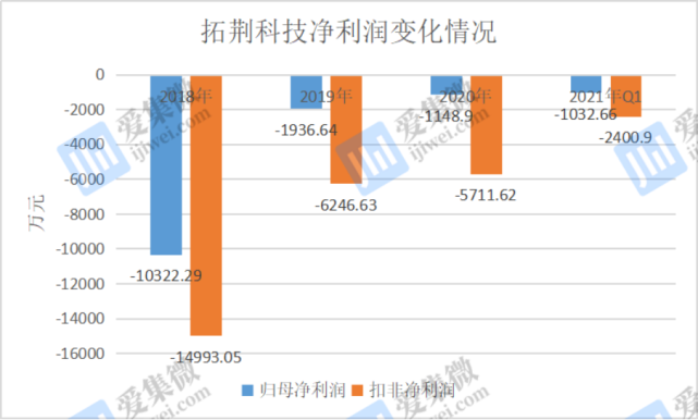 华南城跨境电商_跨境电商华南城四家_华南跨境电商排名