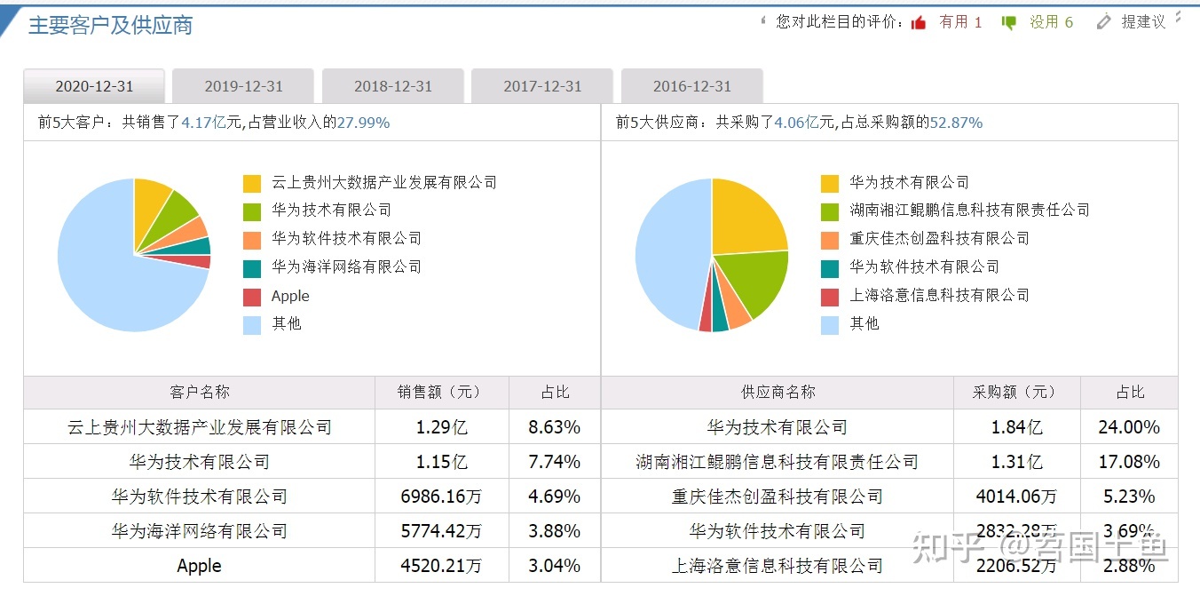 跨境电商华南城四家_华南跨境电商排名_华南城跨境电商