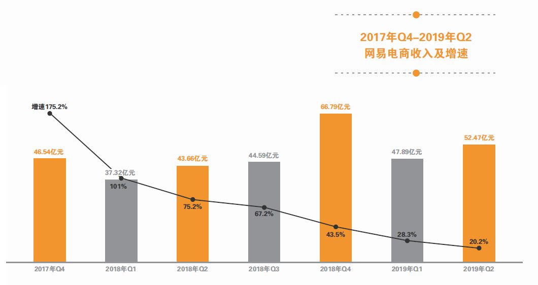 跨境电商各类产品_跨境中大电商产物有哪些_跨境电商物产中大