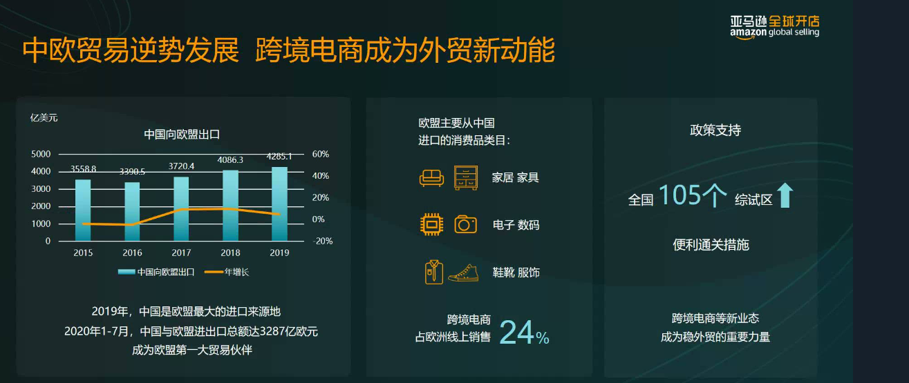 深圳十大跨境电商公司_跨境电商深圳公司有哪些_跨境电商深圳公司招聘