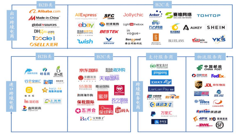 米乐购跨境电商_米乐购跨境电商_米乐购跨境电商