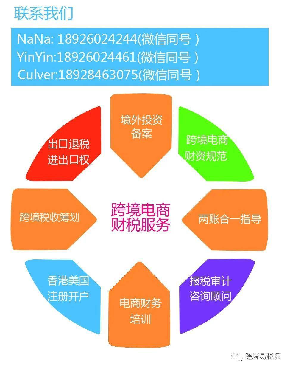 跨境电商广州做什么赚钱_广州跨境电商工资一般多少_广州做跨境电商