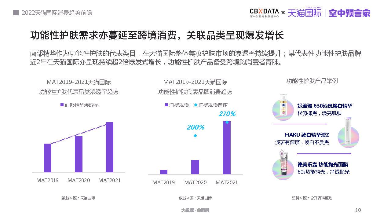 跨境电商人群目标怎么写_跨境电商的目标客户群体_跨境电商目标人群