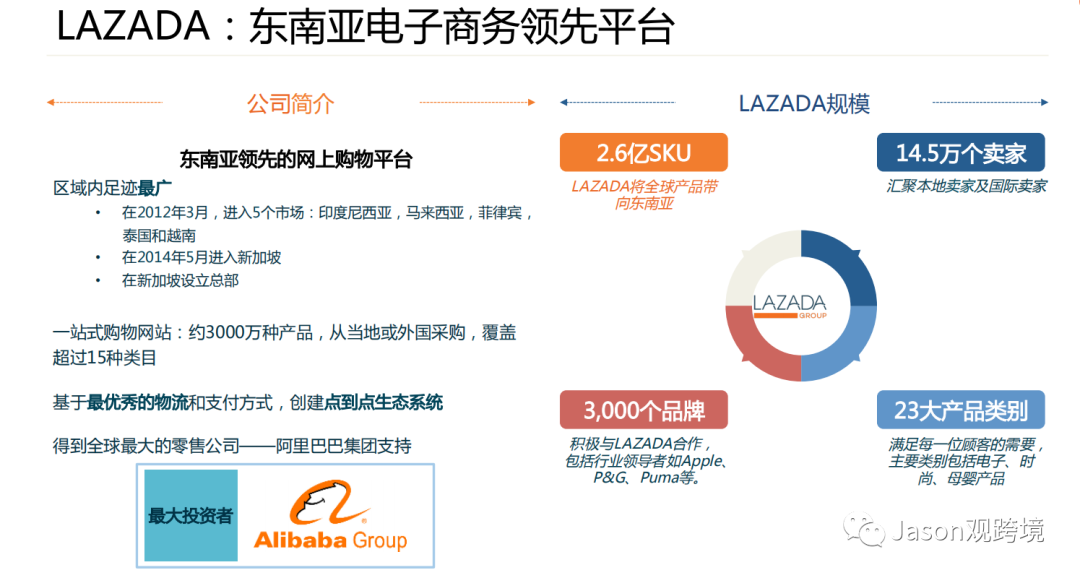 跨境电商里韩国化妆品排名_化妆品跨境电商公司排名_化妆品跨境都在哪个平台做