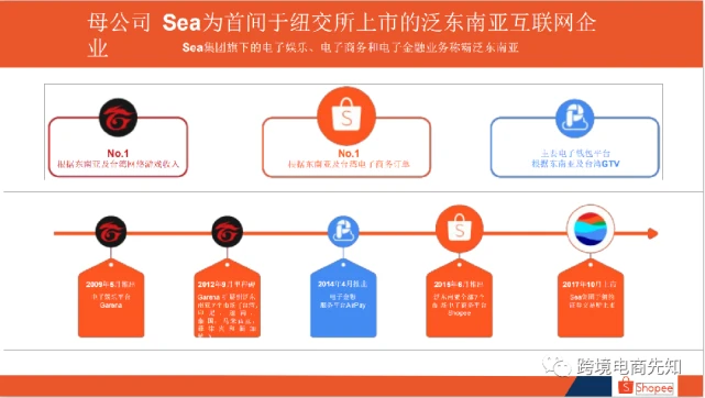 化妆品跨境电商公司排名_化妆品跨境都在哪个平台做_跨境电商里韩国化妆品排名