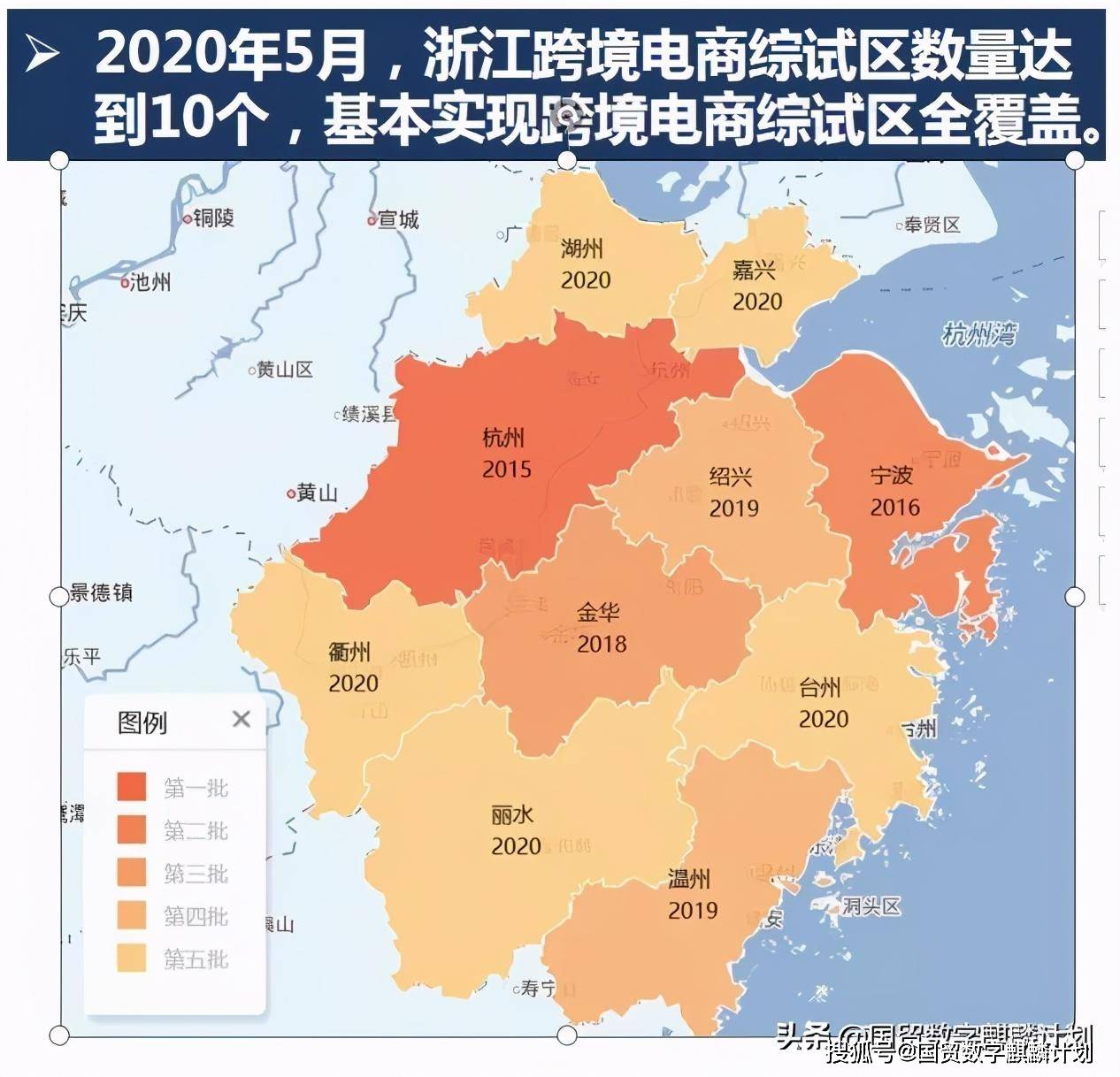 浙江省跨境电商数据统计_浙江省跨境电商交易额_浙江省跨境电商交易规模