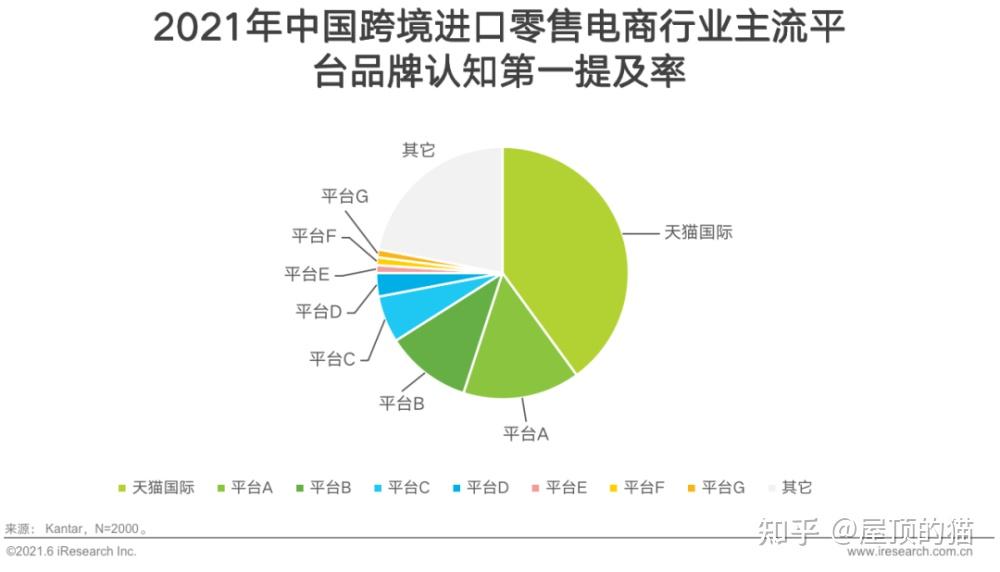 跨境电商招募供应商_招募跨境供应电商商家_跨境电商供应链招聘