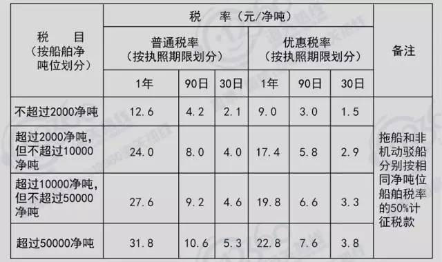 4月8跨境电商征税_跨境征税电商月收入多少_跨境征税电商月报怎么写