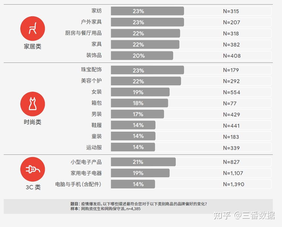 跨境电商的网络营销方式_跨境电商的网络营销方式_跨境电商的网络营销方式