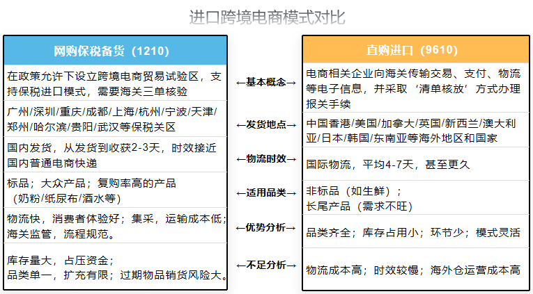 广州跨境电商排名前十_广州跨境电商排名_跨境电商排名广州第一