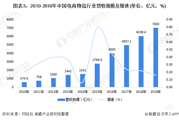 跨境电商的政策扶持_跨境电商的政策扶持_跨境电商的政策扶持