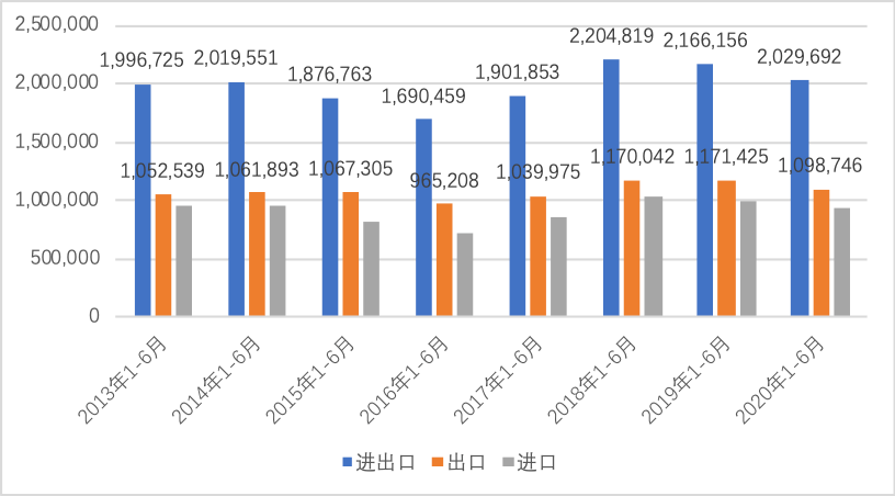 广州跨境电商排名_跨境电商排名广州第一_跨境电商排名广州公司