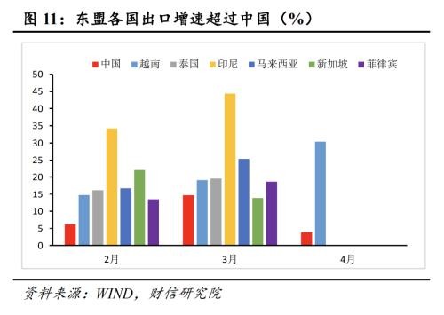 跨境电商排名广州第一_广州跨境电商排名_跨境电商排名广州公司