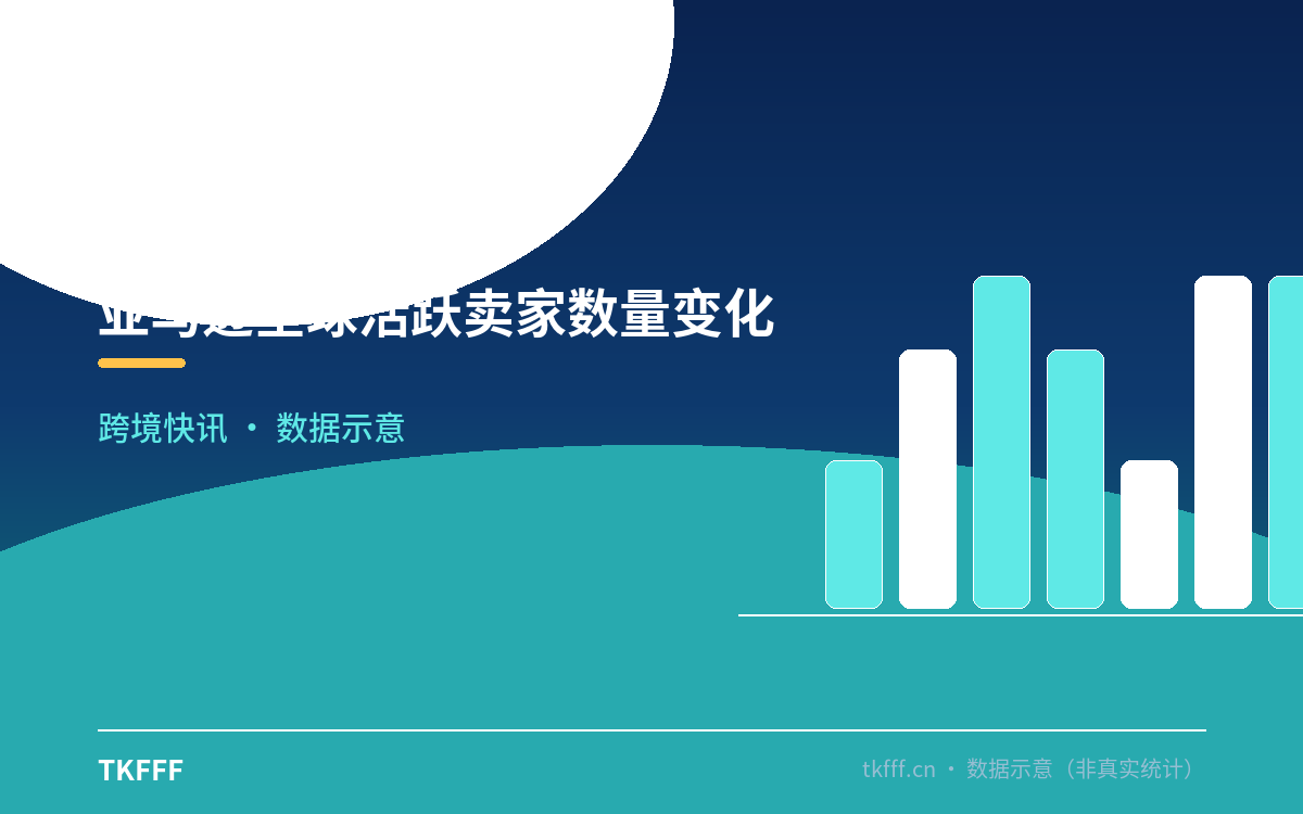 亚马逊全球活跃卖家数量变化