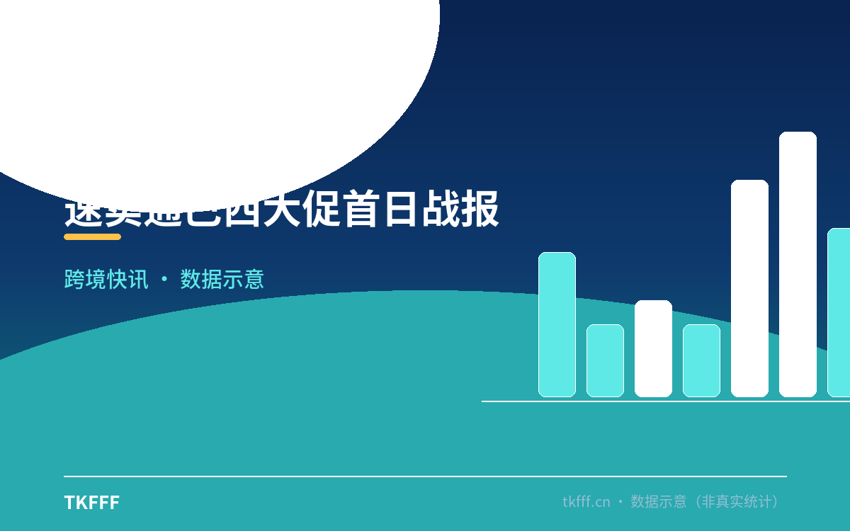 速卖通巴西大促首日战报