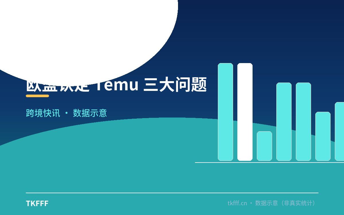欧盟认定 Temu 三大问题