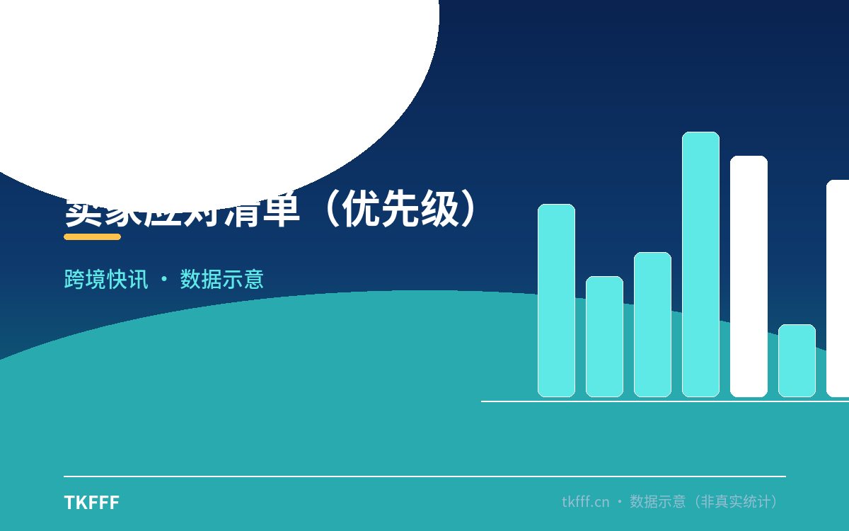 卖家应对清单(优先级)