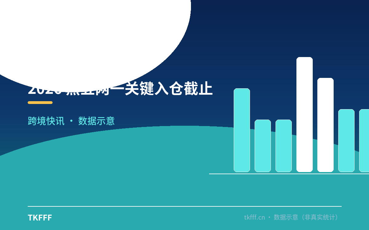 2026 黑五网一关键入仓截止