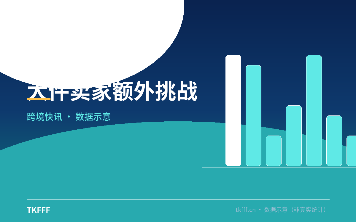 大件卖家额外挑战