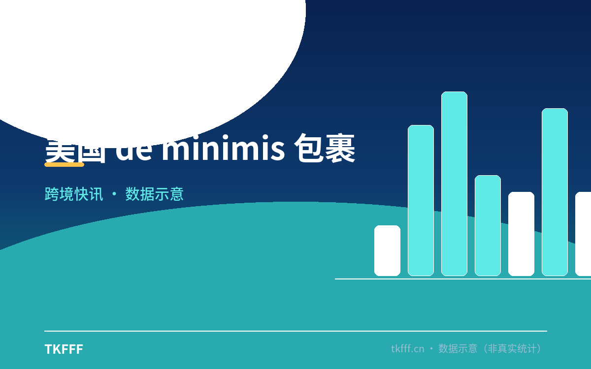 美国 de minimis 包裹量十年涨 10 倍