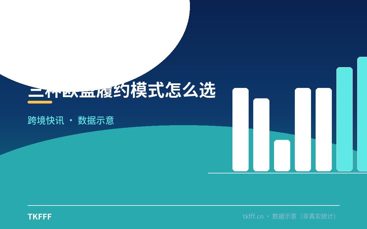 三种欧盟履约模式怎么选