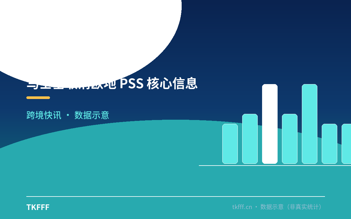 马士基取消欧地 PSS 核心信息