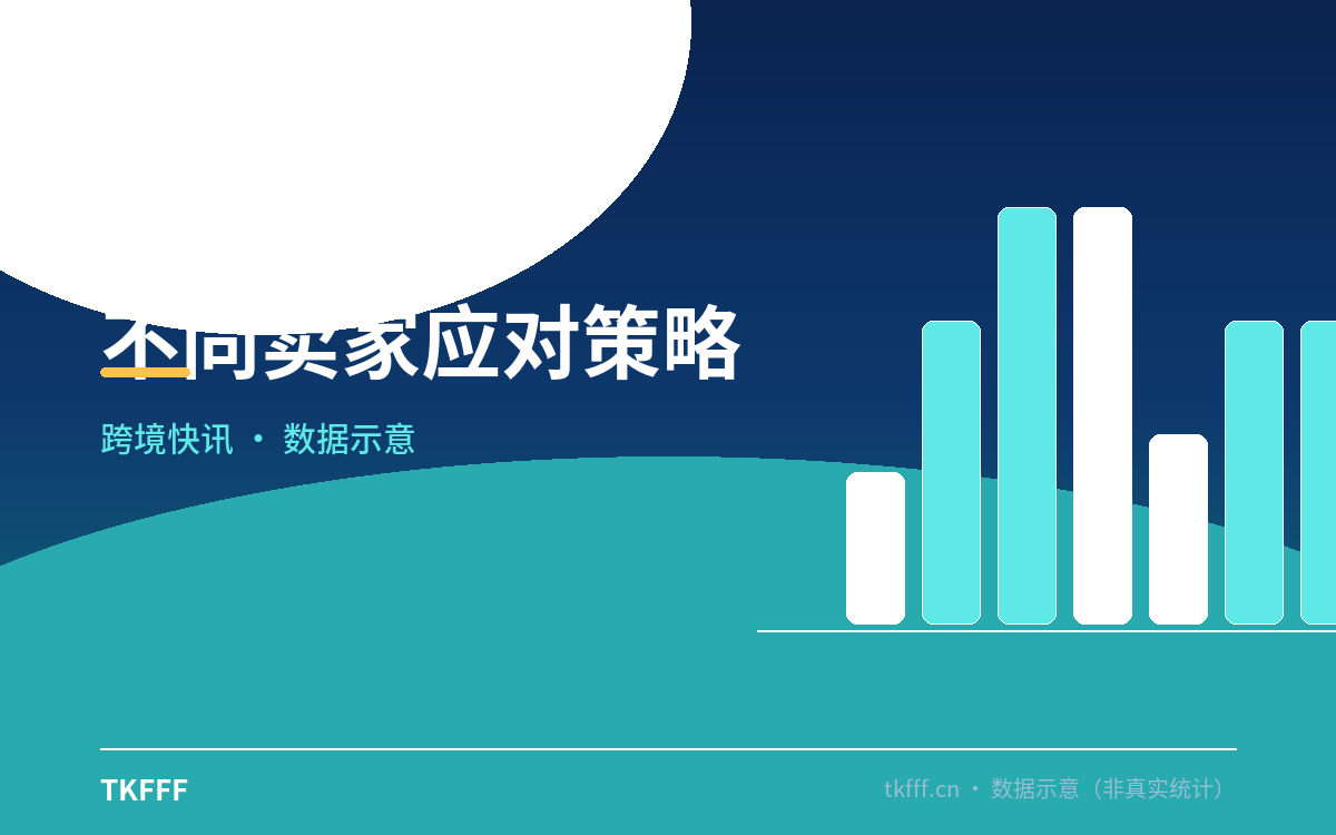 不同卖家应对策略