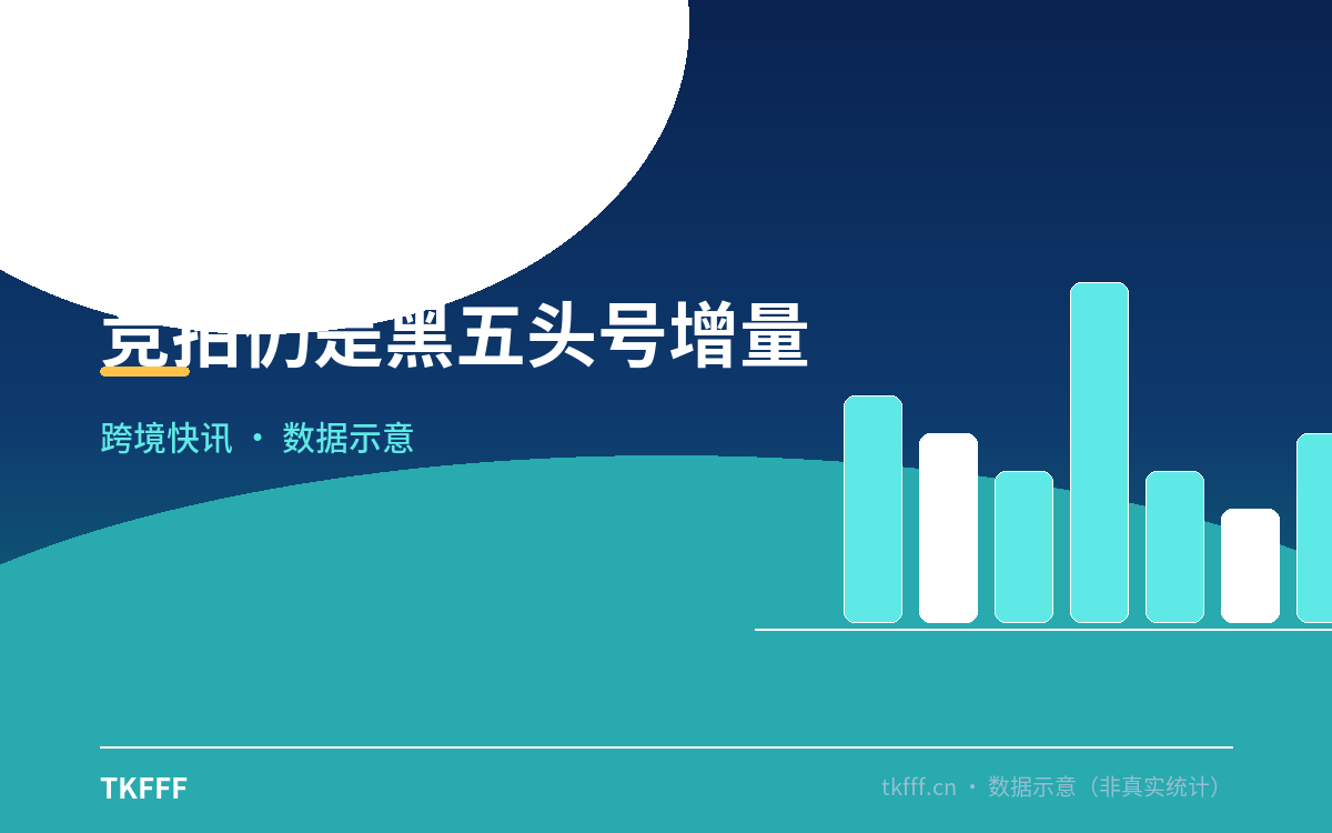 竞拍仍是黑五头号增量