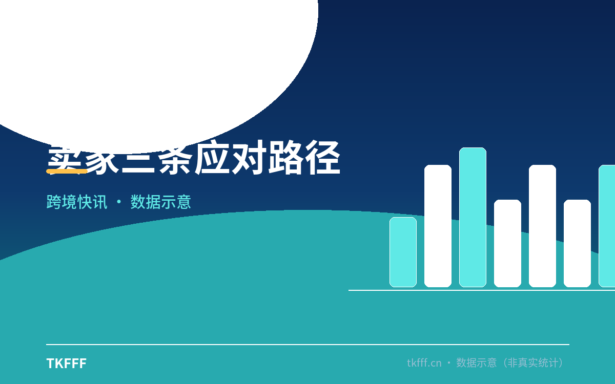 卖家三条应对路径