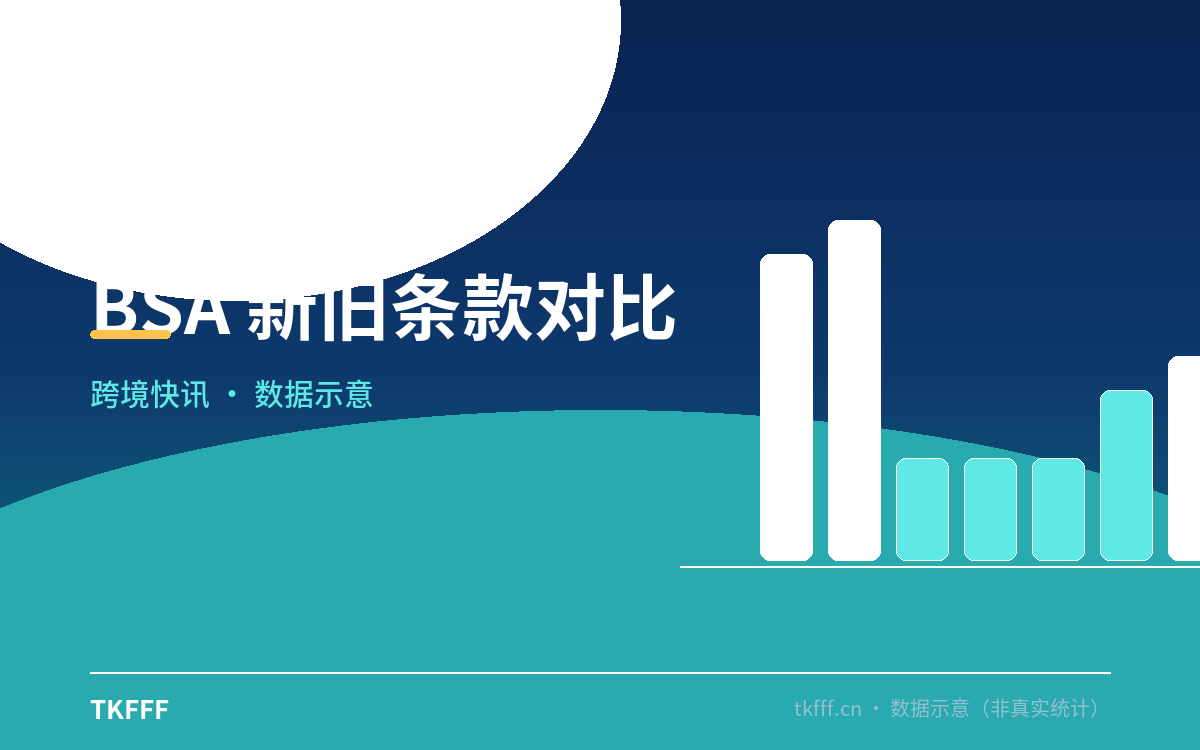 BSA 新旧条款对比