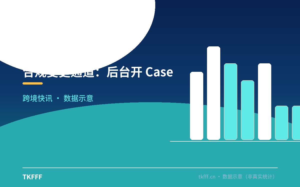 合规变更通道:后台开 Case