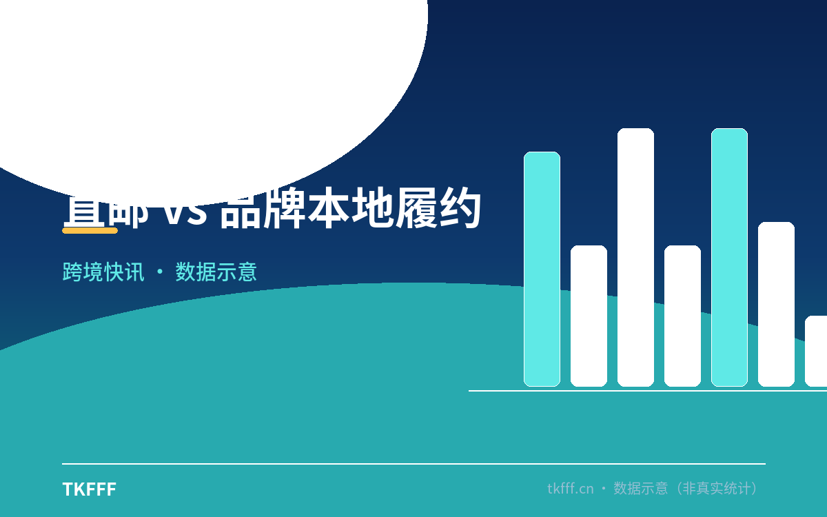 直邮 vs 品牌本地履约