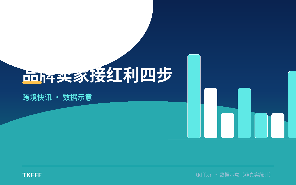 品牌卖家接红利四步