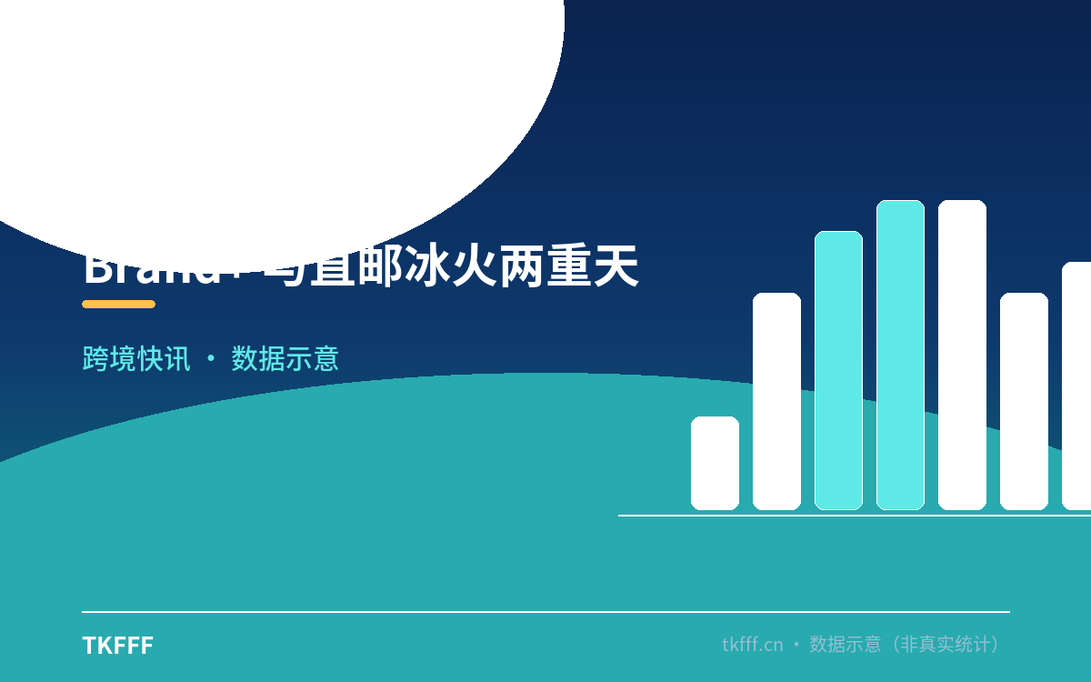 Brand+ 与直邮冰火两重天
