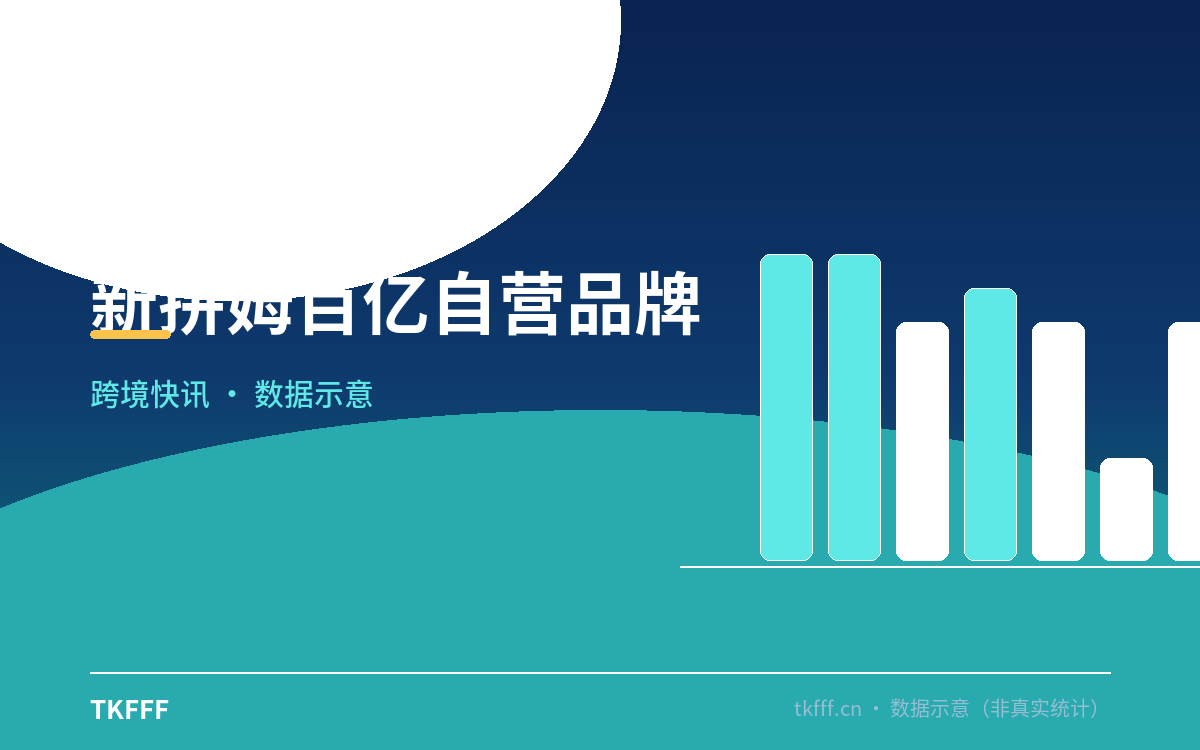 新拼姆百亿自营品牌