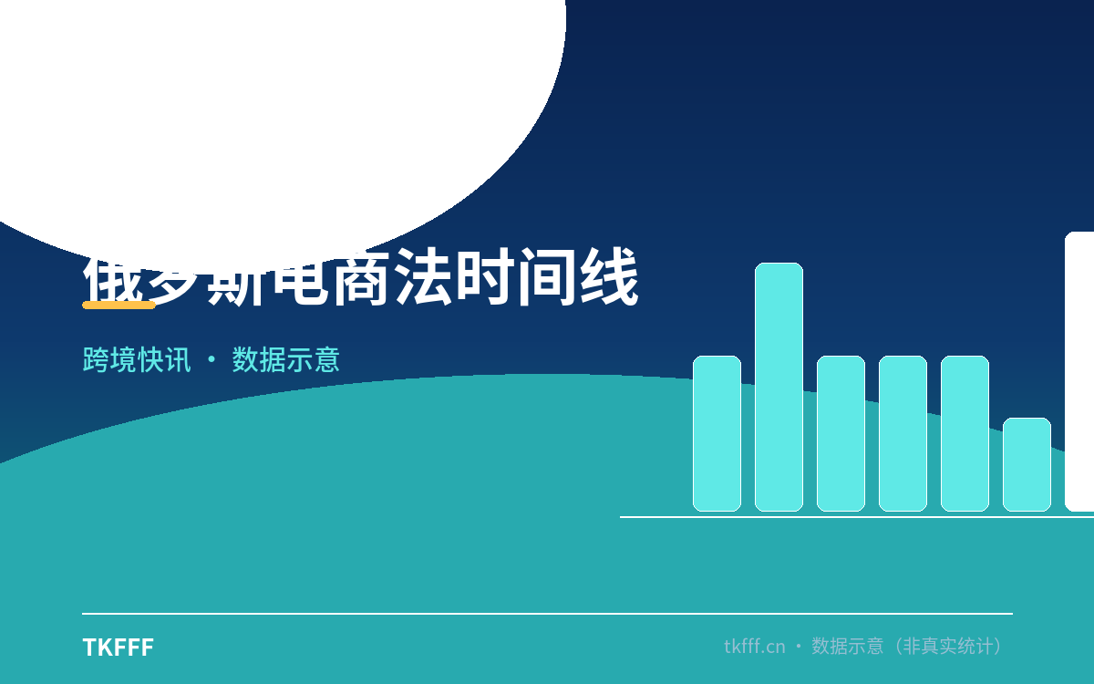 俄罗斯电商法时间线