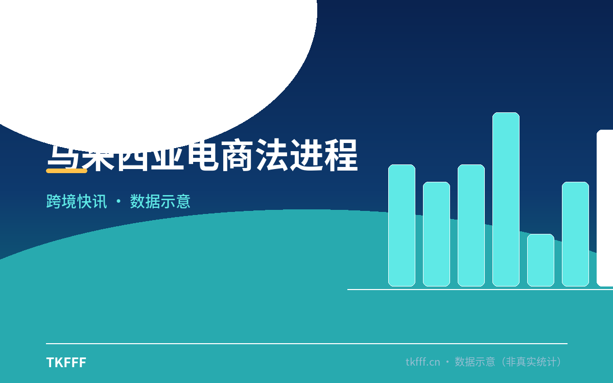 马来西亚电商法进程