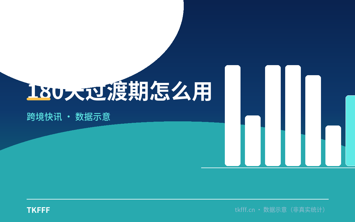 180天过渡期怎么用