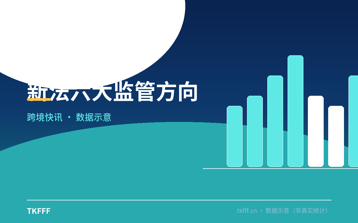 新法六大监管方向