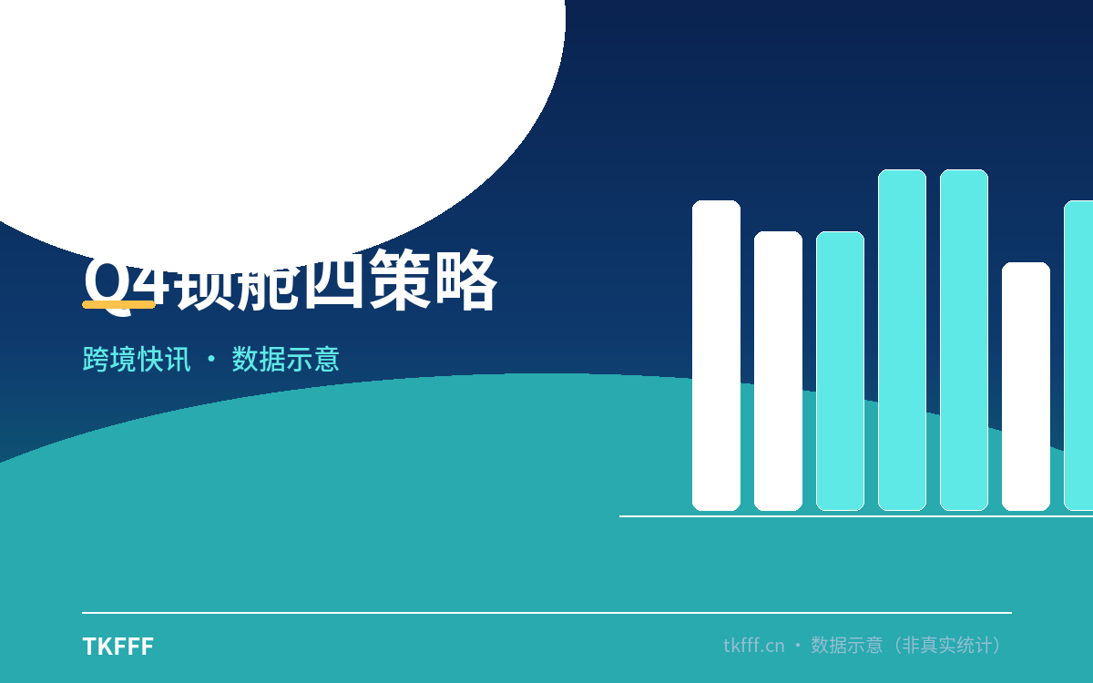 Q4锁舱四策略